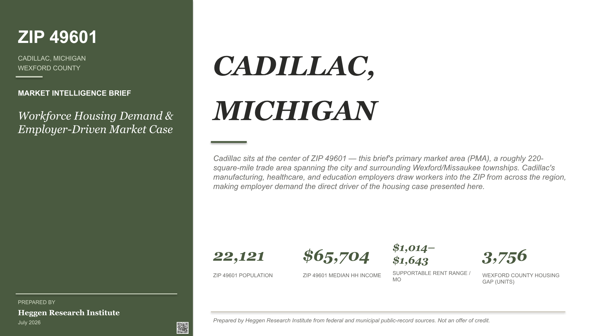 Cadillac, Michigan Intelligence Brief — slide 1 of 13