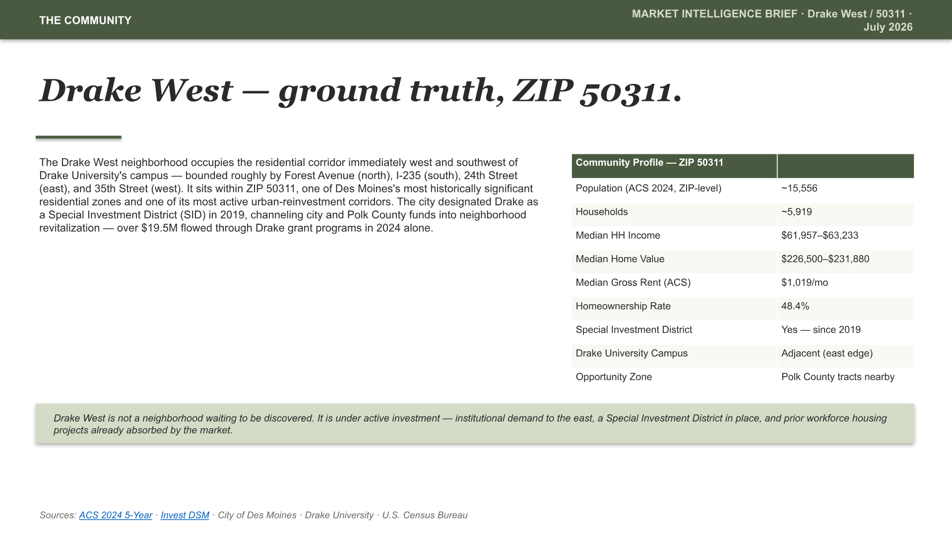 Drake West, Des Moines Intelligence Brief — slide 2 of 15