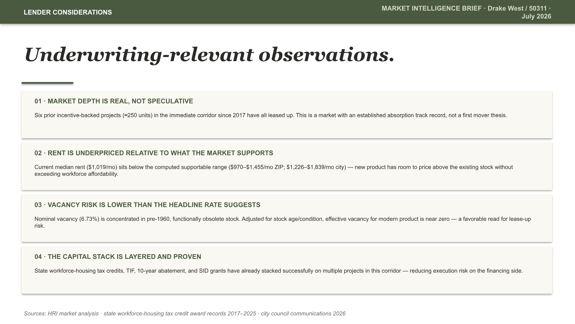 Drake West, Des Moines Intelligence Brief — slide 12 of 15