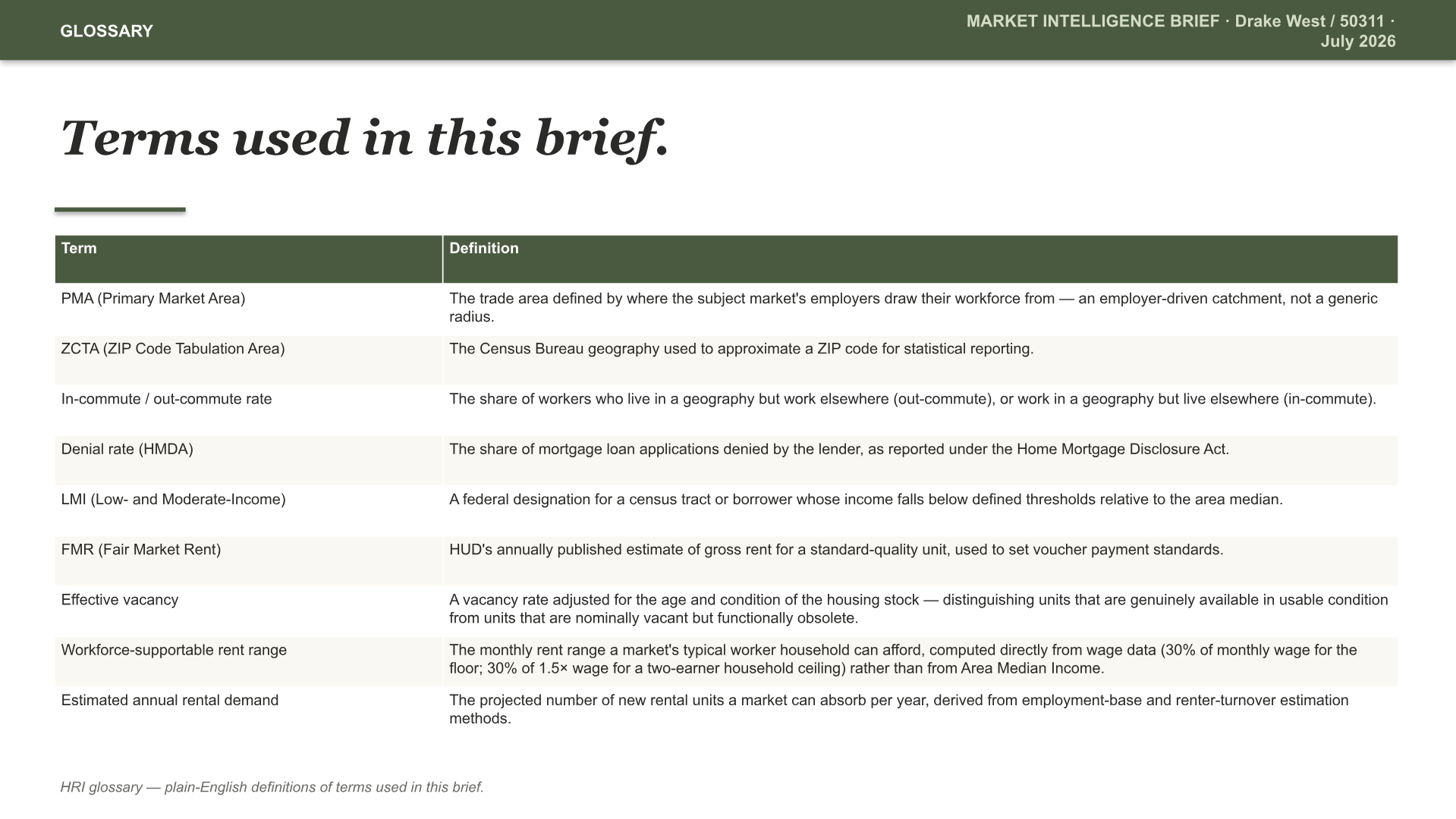 Drake West, Des Moines Intelligence Brief — slide 14 of 15