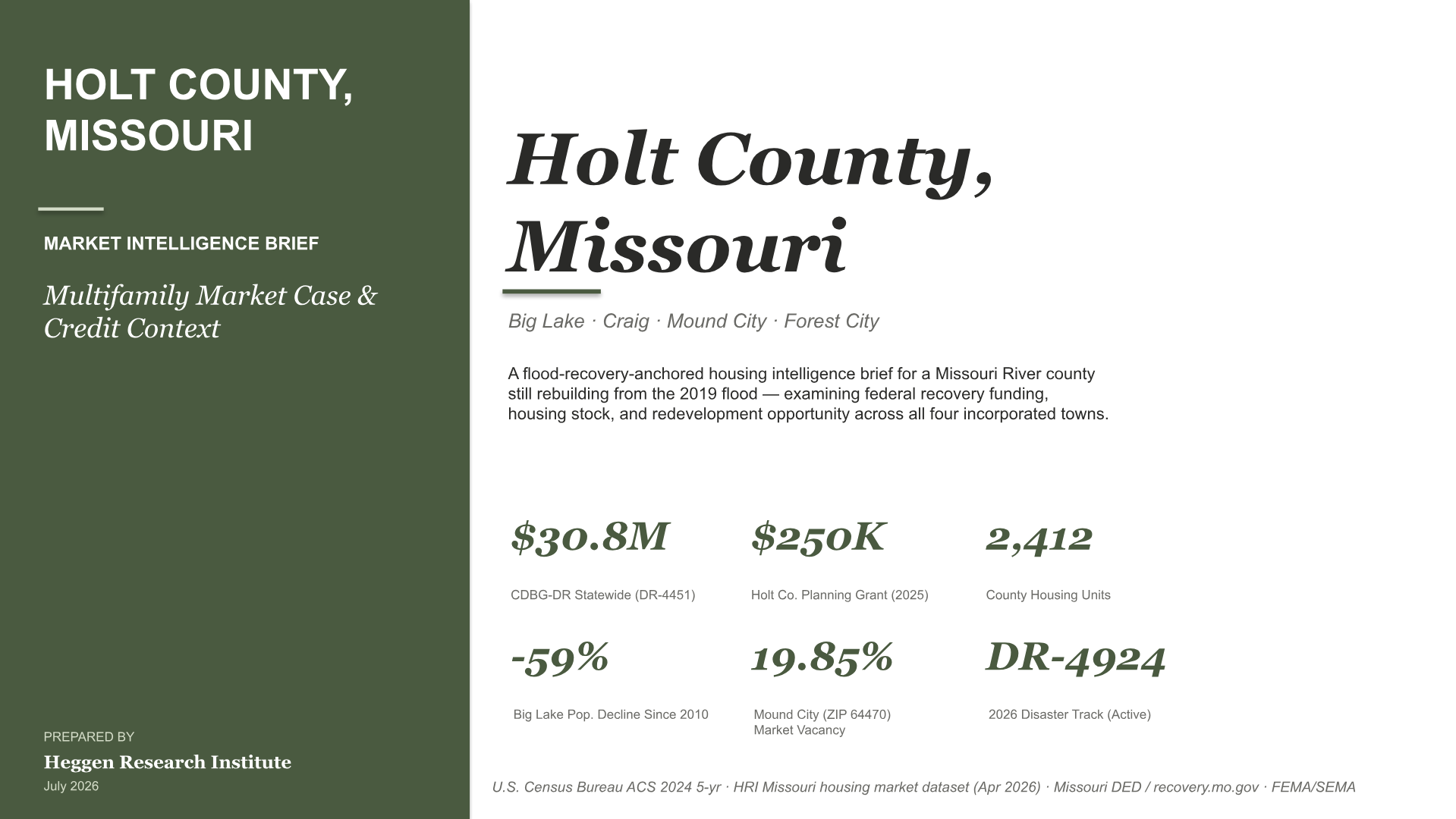 Holt County, Missouri Intelligence Brief — slide 1 of 15