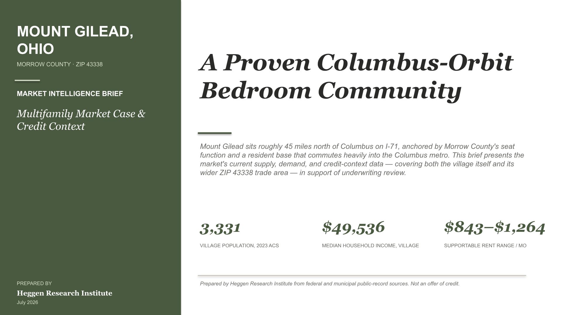 Mount Gilead, Ohio Intelligence Brief — slide 1 of 13