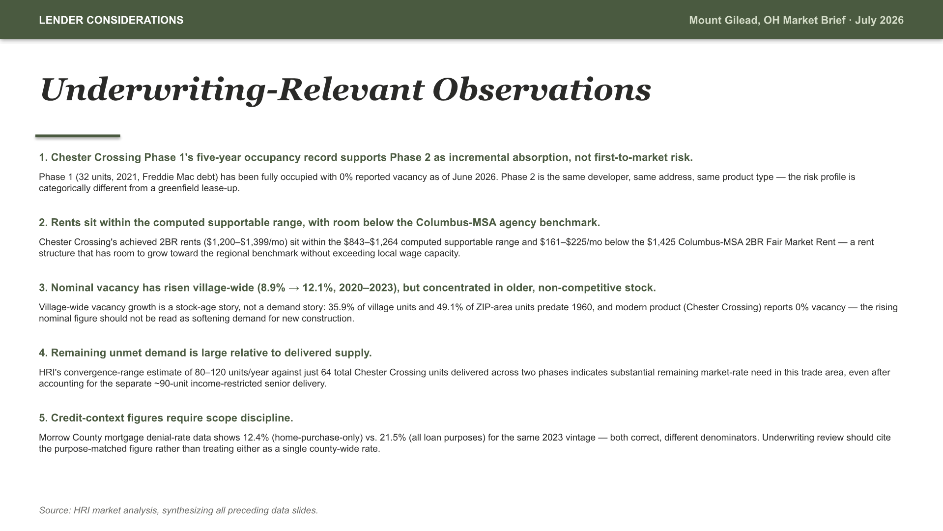 Mount Gilead, Ohio Intelligence Brief — slide 10 of 13