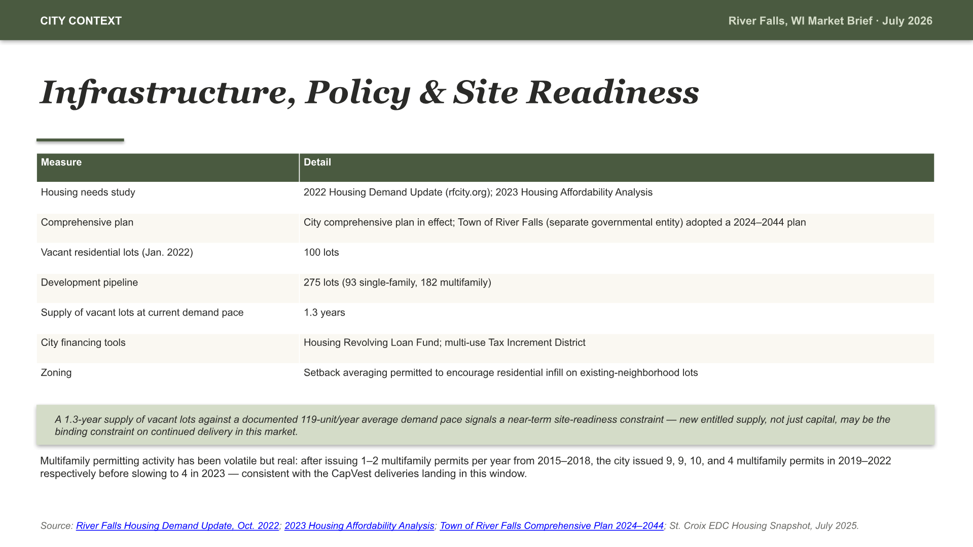 River Falls, Wisconsin Intelligence Brief — slide 8 of 13
